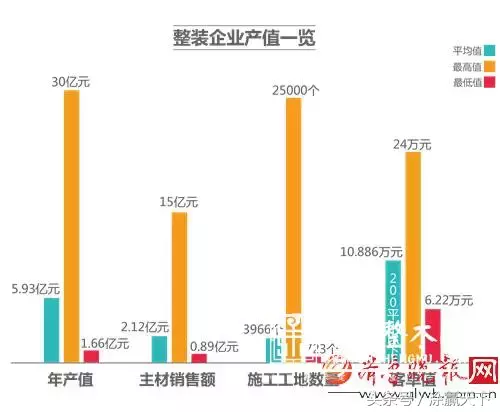 2017中国整装市场权威调查：立邦、华润、嘉宝莉、美涂士、展辰等