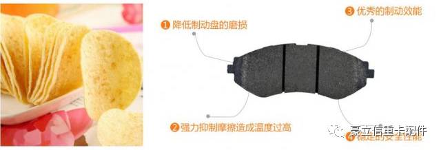 干货！最完整的汽车配件更换大全