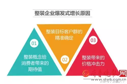 2017中国整装市场权威调查：立邦、华润、嘉宝莉、美涂士、展辰等