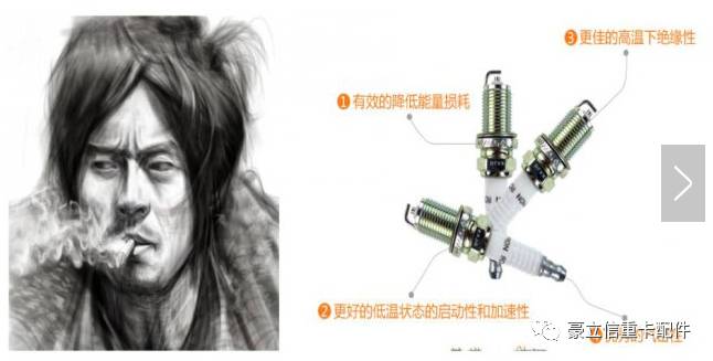 干货！最完整的汽车配件更换大全