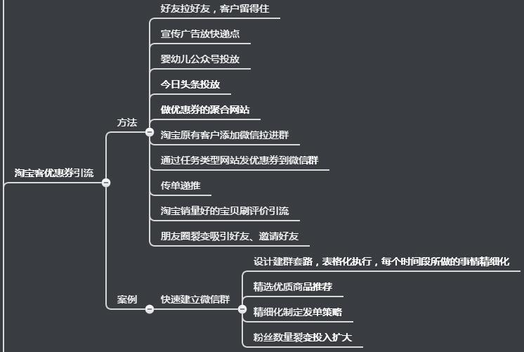 微信引流吸粉的思维导图