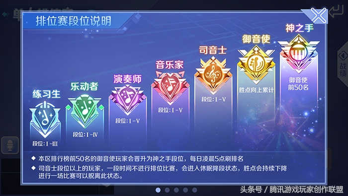 QQ炫舞手游排位赛 段位晋升详解