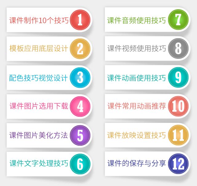 老师如何在课件PPT中插入背景音乐及删除背景音乐
