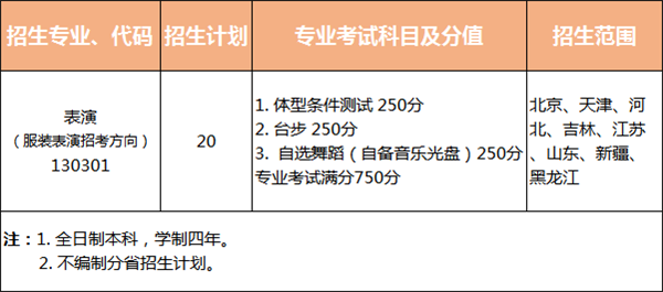 江南大学2018年艺术类专业本科招生简章及2017年录取分数线