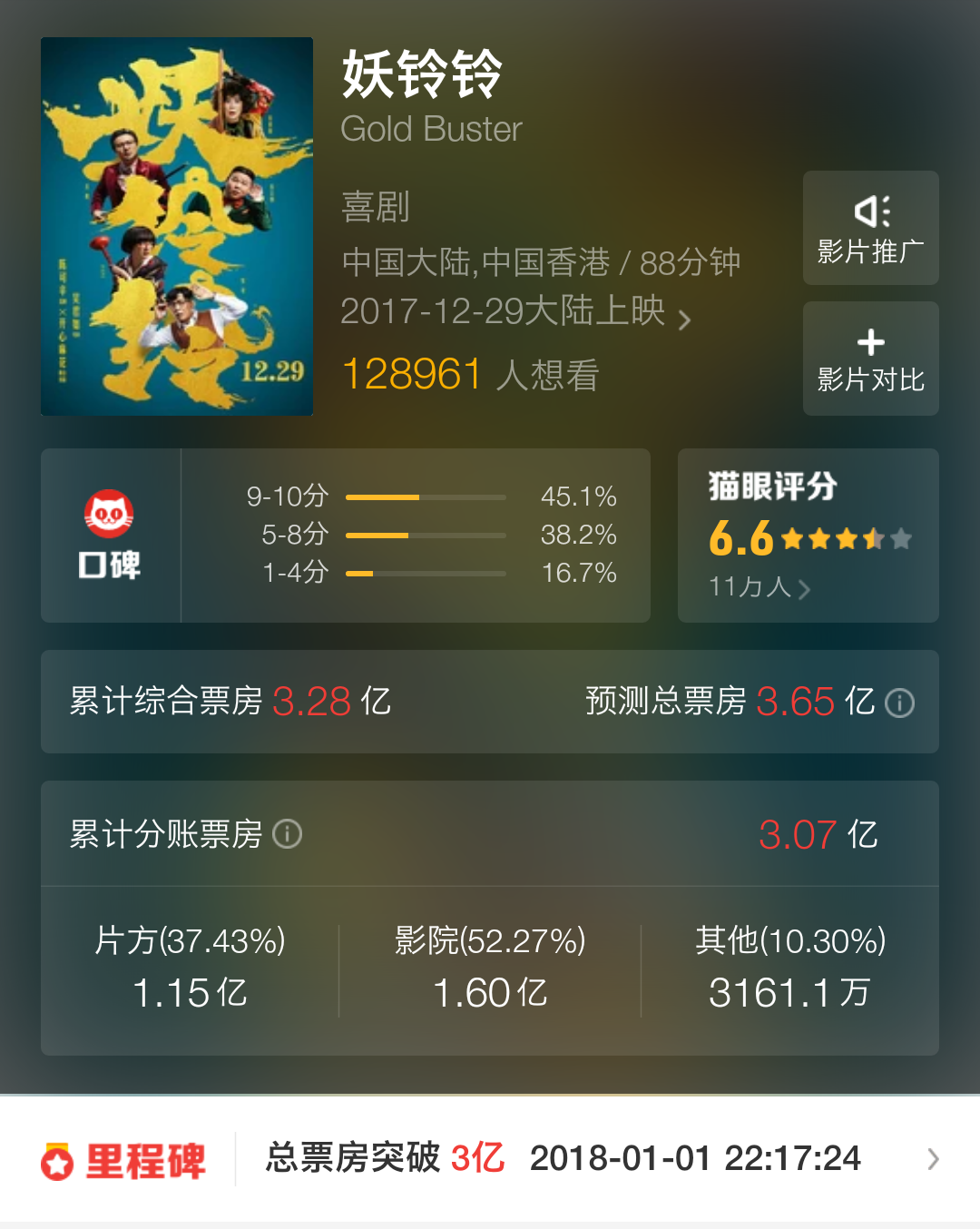 妖妖灵这部电影好看吗 _晶羽科技