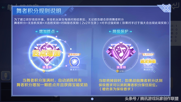 QQ炫舞手游排位赛 段位晋升详解