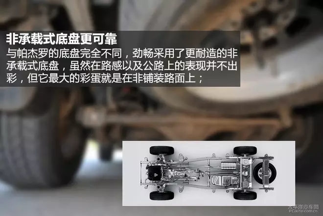 谁说只有土豪才能玩越野？这几款硬派越野车只要20万