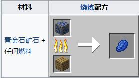 我的世界青金石有什么用 我的世界青金石用处介绍