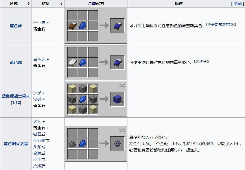 我的世界青金石有什么用 我的世界青金石用处介绍