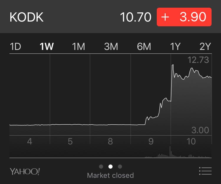 “柯达币”来了！柯达推出比特币挖矿机攻入区块链|直击CES