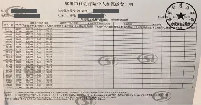 成都发布落户新政解读，符合这些条件才能办理夫妻、子女投靠入户！