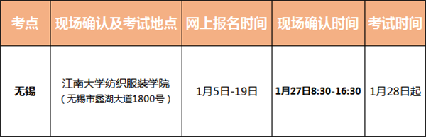 江南大学2018年艺术类专业本科招生简章及2017年录取分数线