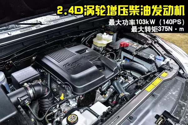谁说只有土豪才能玩越野？这几款硬派越野车只要20万