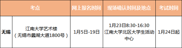 江南大学2018年艺术类专业本科招生简章及2017年录取分数线