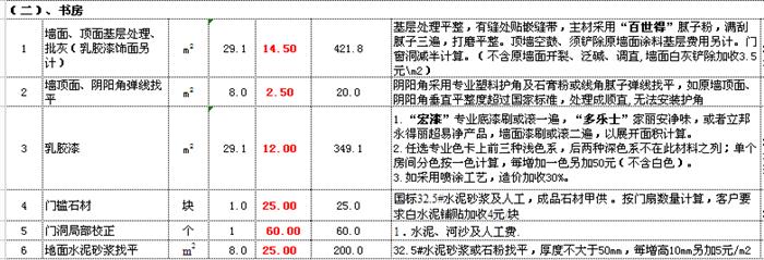 一份内部90平价格预算表！我家被坑4万多！不懂就装吃大亏！