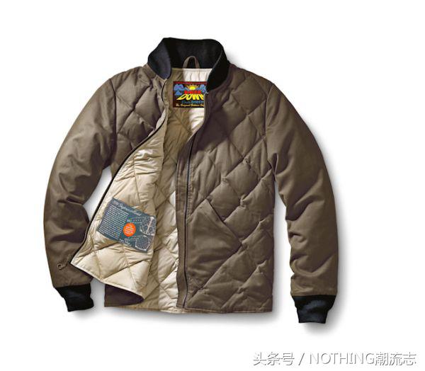 只知道加拿大鹅？全球质感羽绒服品牌汇总！