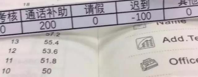 网传某4S店汽车销售工资条，销售额300万月入过万