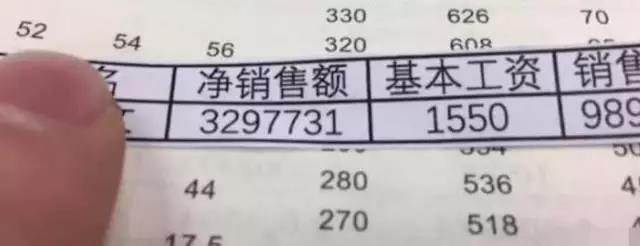 揭秘某4S店汽车销售真实工资收入情况