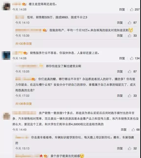 网传某4S店汽车销售工资条，销售额300万月入过万