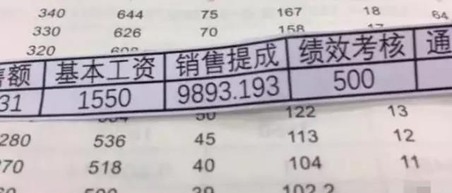 网传某4S店汽车销售工资条，销售额300万月入过万