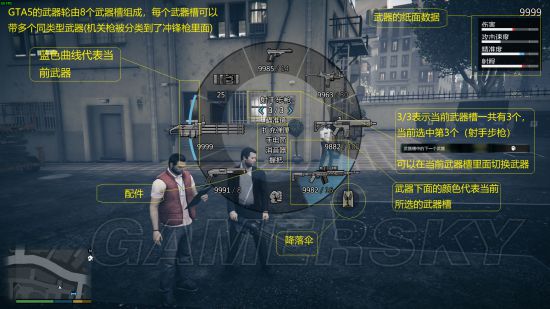 《GTA5》改键、视角及显示设置项解析及方案分享