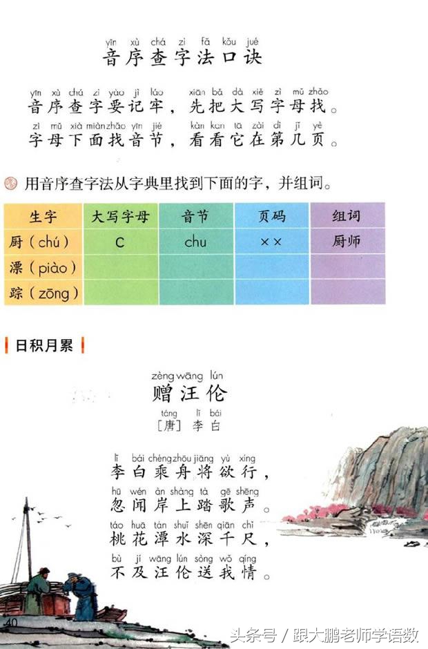 人教部编版一年级语文下册彩色完整版，快来收藏给孩子提前预习吧