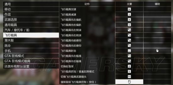 《GTA5》改键、视角及显示设置项解析及方案分享