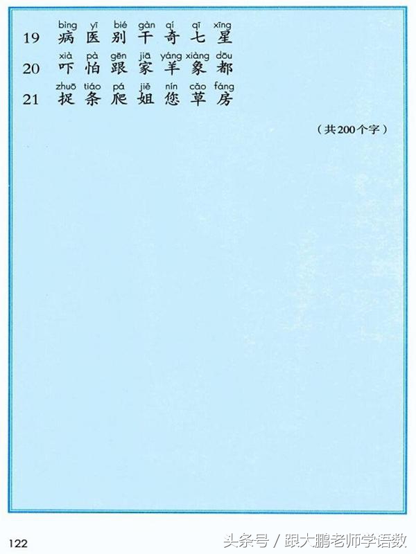 人教部编版一年级语文下册彩色完整版，快来收藏给孩子提前预习吧