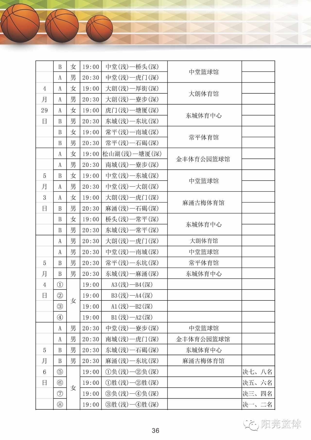 篮球比赛提前多少时间喝红牛(“红牛杯”市篮球联赛甲组25日开打 大将流动战力全开(内有赛程及名单))