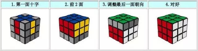 玩魔方吗？关于魔方，你了解多少？来看看这些千奇百怪的魔方吧！