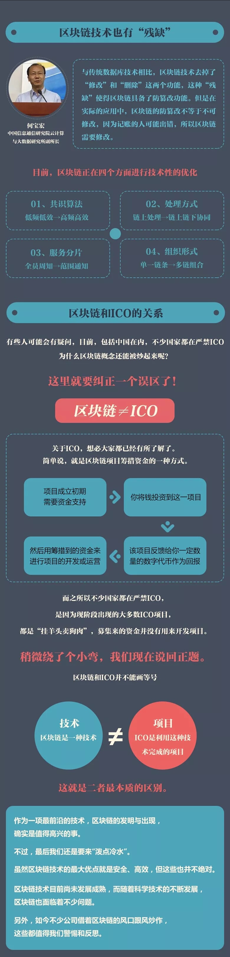 区块链又点燃了一轮新的财富之火，那到底区块链是怎么一回事？