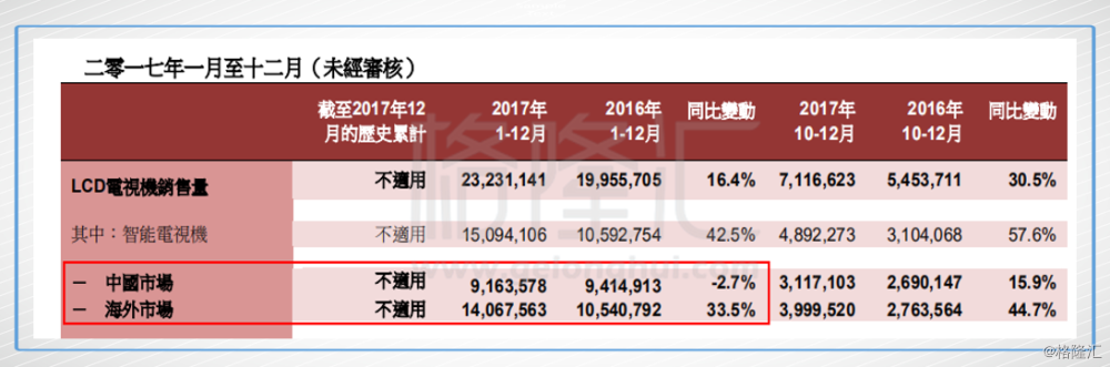 18年世界杯有哪些关联的股票(2018年世界杯，你意想不到的世界杯概念股会是谁？)