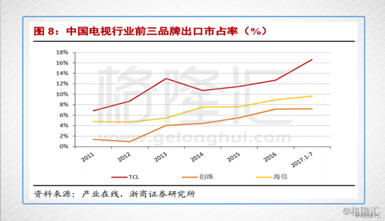 18年世界杯有哪些关联的股票(2018年世界杯，你意想不到的世界杯概念股会是谁？)