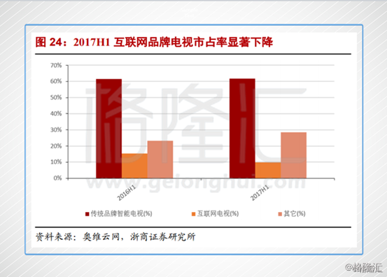 18年世界杯有哪些关联的股票(2018年世界杯，你意想不到的世界杯概念股会是谁？)