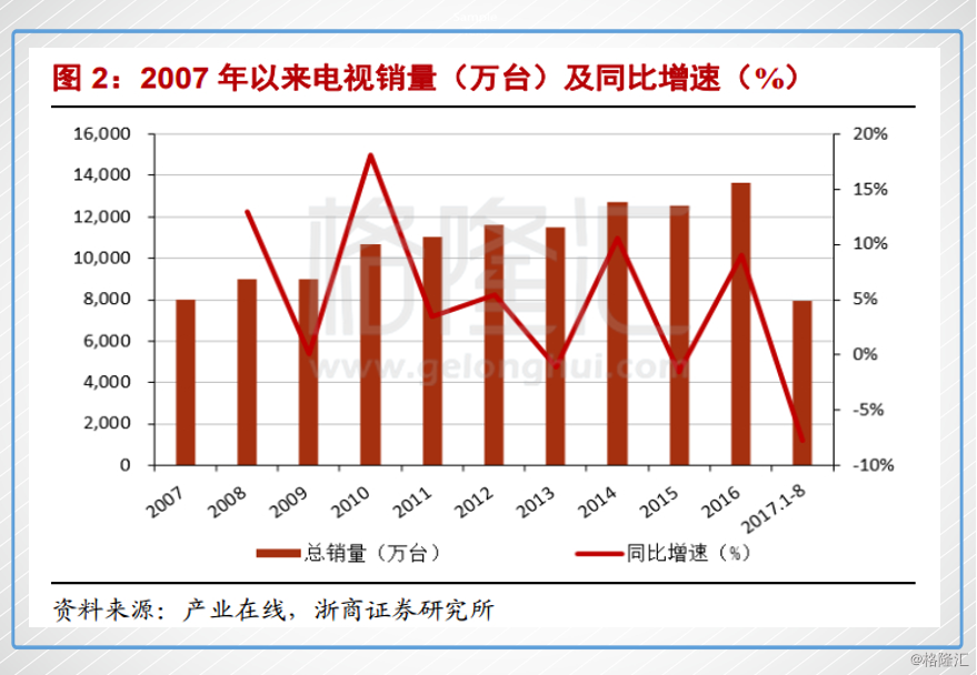 18年世界杯有哪些关联的股票(2018年世界杯，你意想不到的世界杯概念股会是谁？)