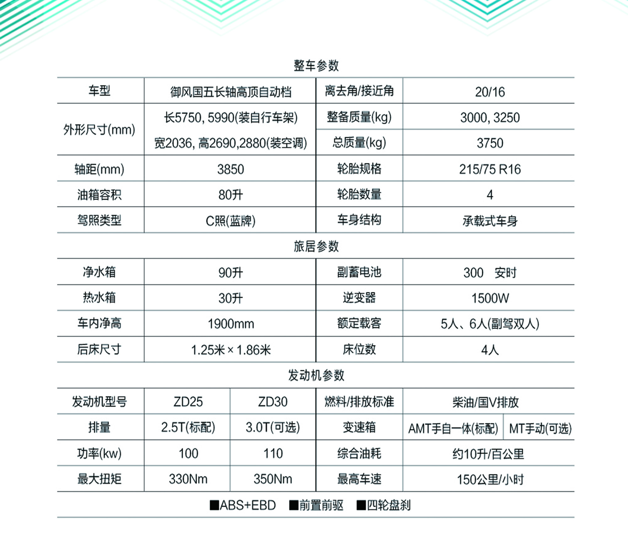 后来者居上 深度了解德兴东风御风长轴房车