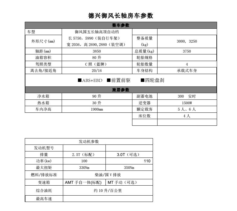 后来者居上 深度了解德兴东风御风长轴房车