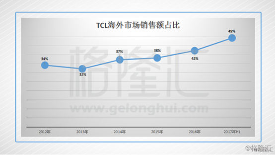 18年世界杯有哪些关联的股票(2018年世界杯，你意想不到的世界杯概念股会是谁？)