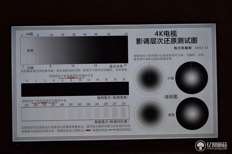 海信LED65E5U智能电视评测：瑕不掩瑜 65寸客厅电视超值之选