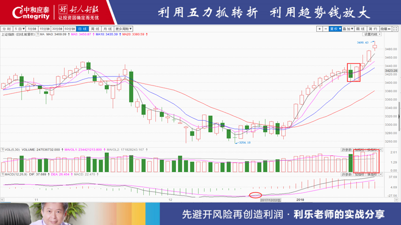 元成股份股票历史行情