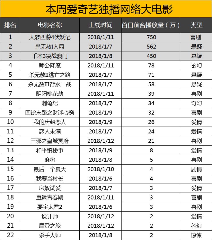 杀无赦2入局电影剧情「简介」
