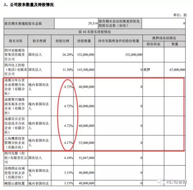 川化股份暂停上市600多天，复牌大跌20%！豪赌恢复上市的套利模式不灵光了？