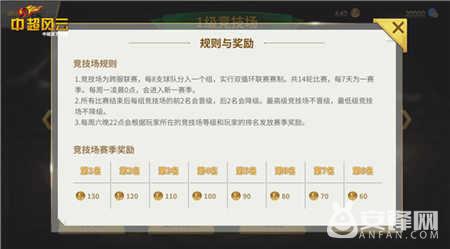 中超风云2为什么不触发过顶(如何成为联赛冠军《中超风云》跨服竞技场秘籍曝光)