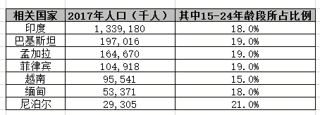 沙特球员为什么不能在西甲立足(深度揭秘西甲接收沙特球员：不只是为了赚钱那么简单)