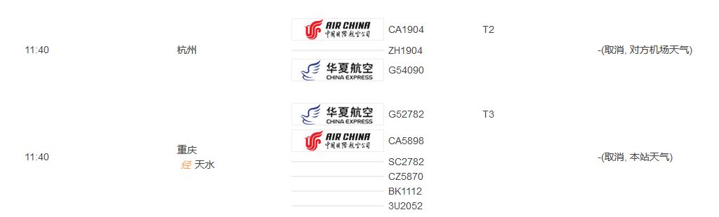 29趟高铁停运班车停发航班取消高速路封闭！陕西这场雪要下到后天？