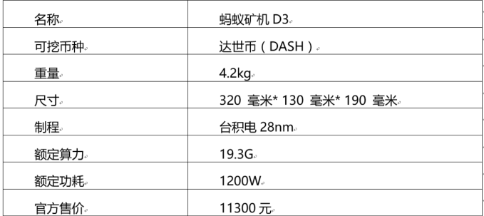 蚂蚁达世币矿机D3评测