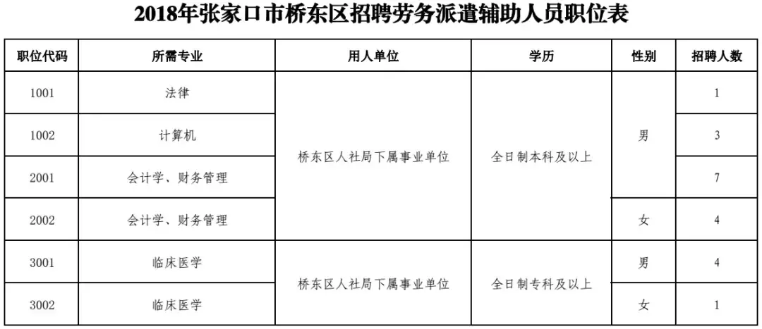 赵县招聘网（上千岗位等你选）