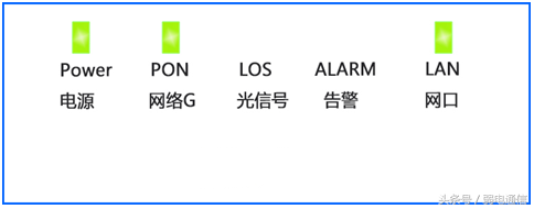 自己动手就能检查光纤宽带故障