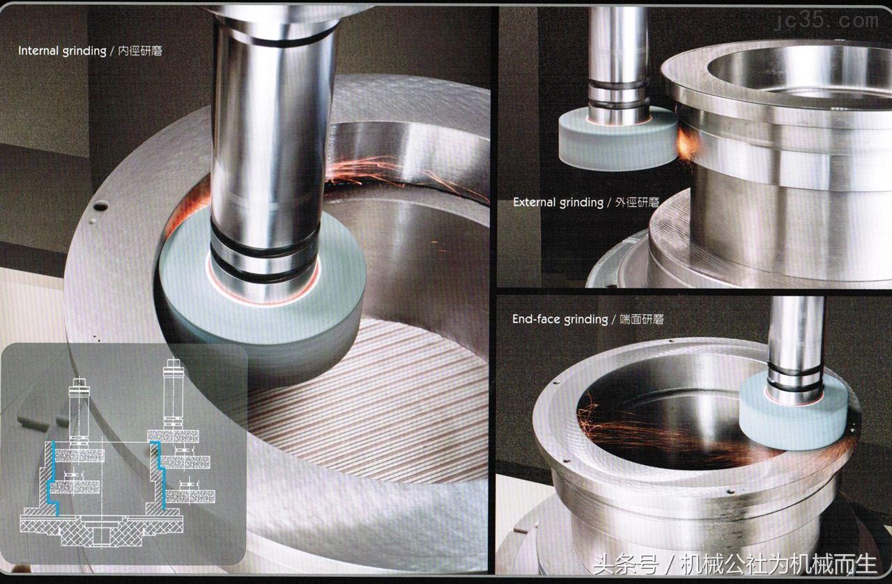 机械加工设备中的磨床设备,按磨头主轴布局分立轴与卧轴两类,按工作台
