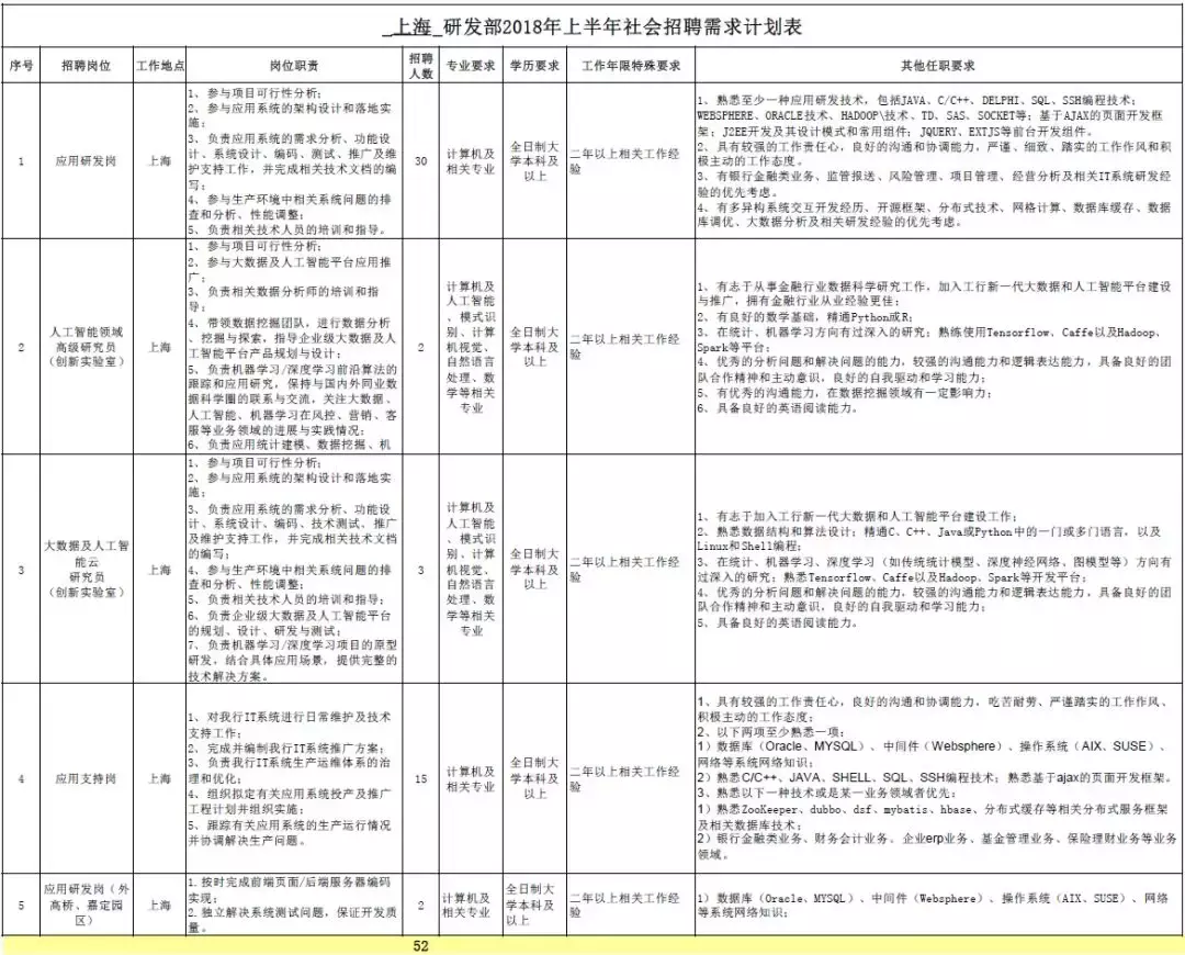 赵县招聘网（上千岗位等你选）